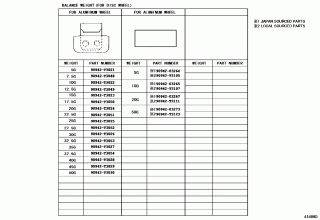 DISC WHEEL & WHEEL CAP 1